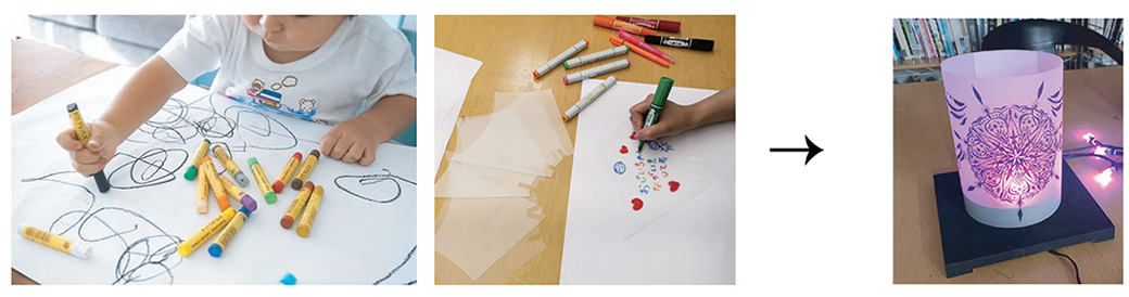 ランタンワークショップ写真1