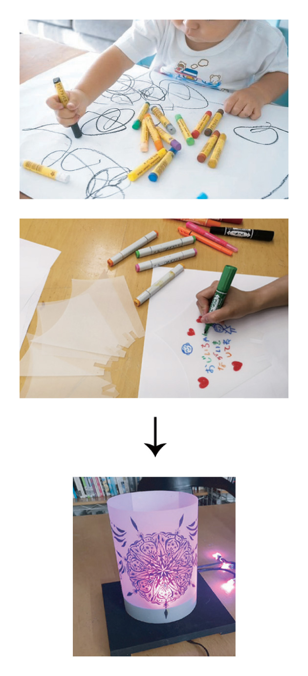 ランタンワークショップ写真1